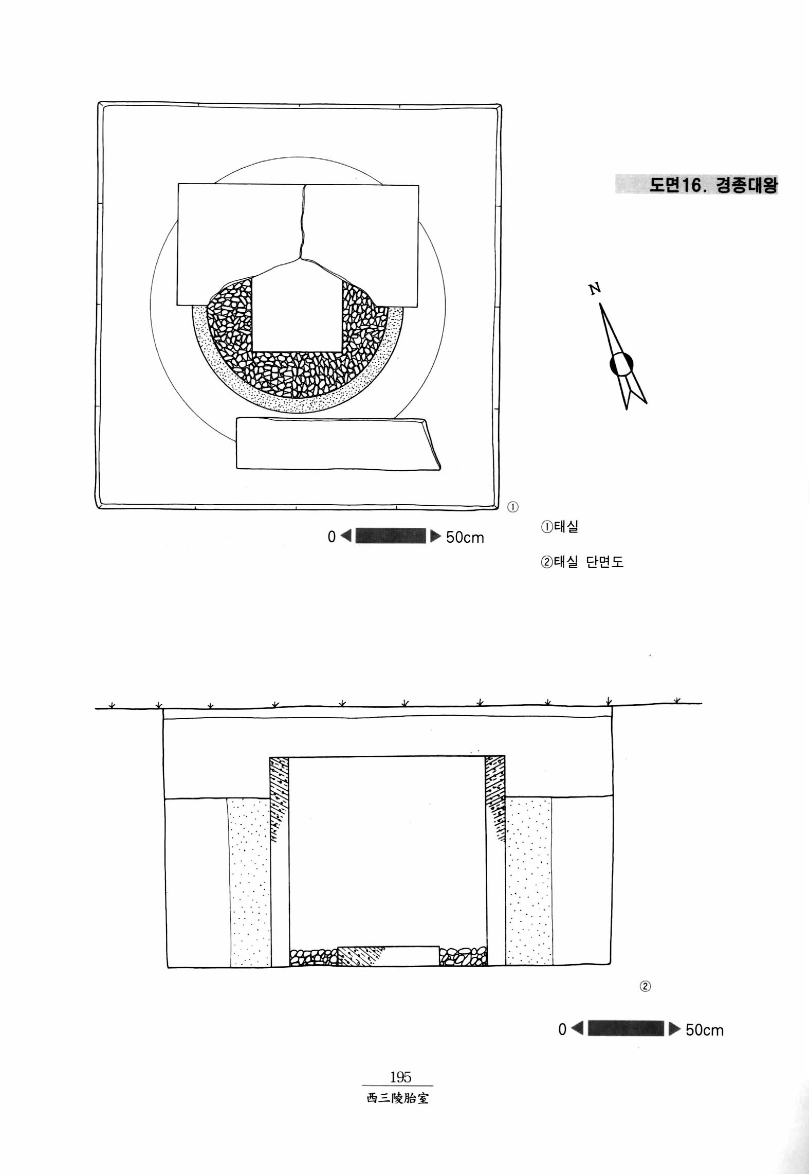 사적200_고양서삼릉_경종대왕_태실_경기_1996_고고.jpg이미지