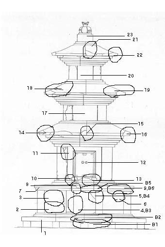 국보38_경주고선사지삼층석탑_05_우면_2001_경북_보존.jpg이미지