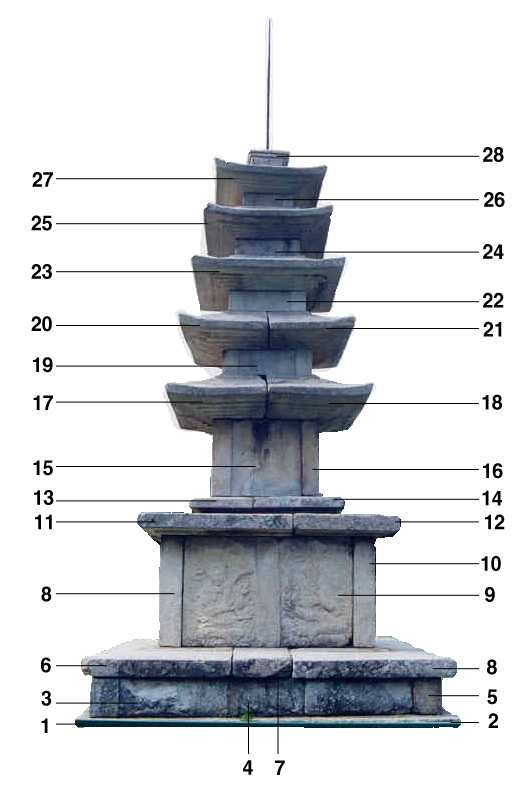 보물104_서산보원사지오층석탑_05_우면_2003_충남_보존.jpg이미지