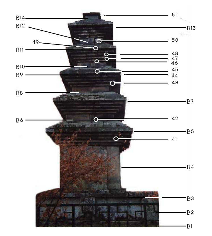 보물327_의성빙산사지오층석탑_08_후면_2001_경북_보존.jpg이미지
